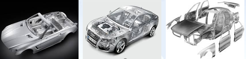 The application of 5052 Aluminum Coil